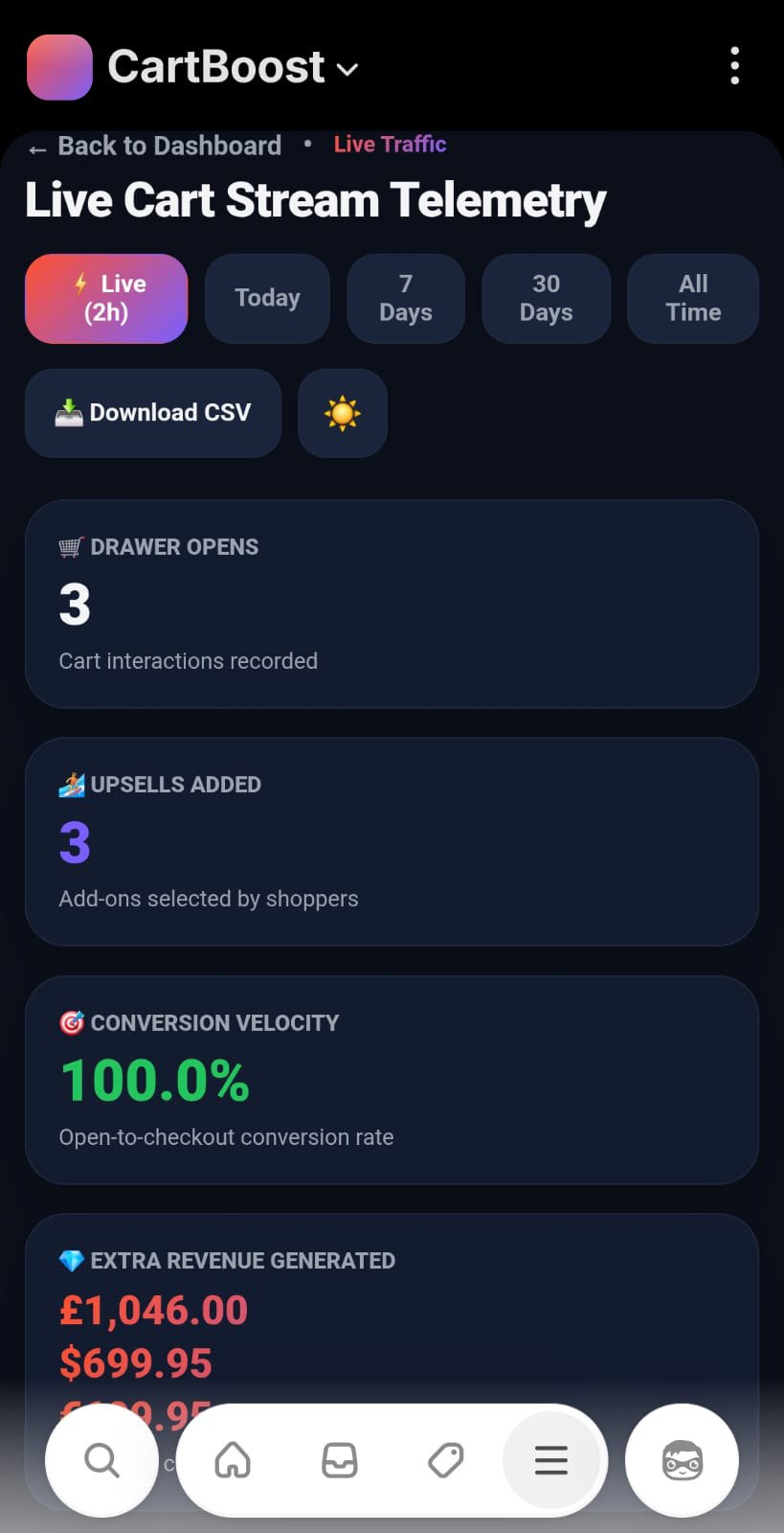 CartBoost live cart stream telemetry on mobile